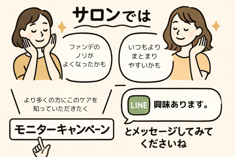 ③